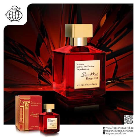 exotic perfume wholesale & retail cape town|wholesalers in parow.